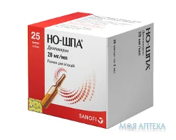 Но-Шпа розчин д/ін., 20 мг/мл по 2 мл в амп. №25 (5х5)