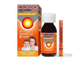 Нурофєн Для Дітей суспензія ор. з апельс. смак., 100 мг/5 мл по 100 мл у флак.
