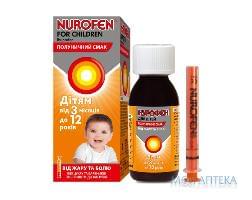 Нурофєн Для Дітей суспензія ор. з полунич. смак., 100 мг/5 мл по 100 мл у флак.