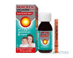 Нурофєн Для Дітей Форте сусп. орал. з полун. смак. 200 мг/5 мл по 100 мл фл.