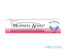Метрогіл Дента гель д/ясен по 20 г у тубах