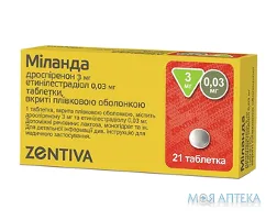 Міланда таблетки, в/плів. обол., 3 мг/0,03 мг №21 (21х1)