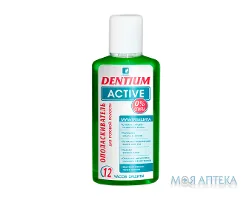 Ополаскиватель Для Ротовой Полости Актив 250 мл