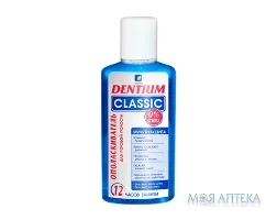 Ополаскиватель Для Ротовой Полости классик 250 мл