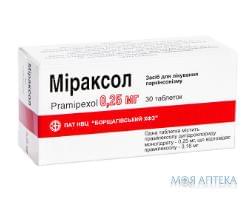 мираксол таб. 0,25 мг №30
