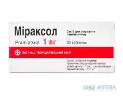 Міраксол таблетки по 1 мг №30 (10х3)