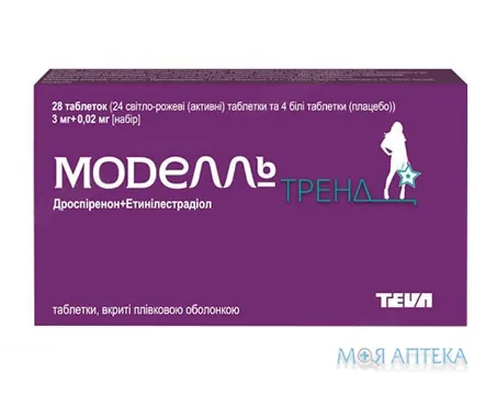 Моделль Тренд таблетки, в/плів. обол., №28 ((24+4)х1)