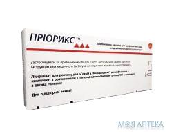 Приорикс лиофил. д/р-ра д/ин. 1 доза фл. монодозе., с раств. в шприце, + 2 иглы №1