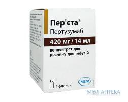 Перьета конц. д/р-ра д/инф. 420 мг/14 мл фл. №1