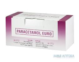 Парацетамол Євро р-н д/інф. 10 мг/мл контейнер 100 мл, у карт. коробці №12