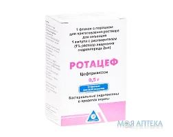 Ротацеф пор. д/р-ну д/ін. 0,5 г фл., с 1% лідокаїном у амп. по 2 мл №1