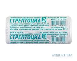 стрептоцид таб. 500 мг №10 (Монфарм)