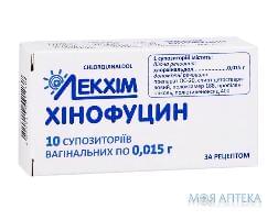 Хинофуцин суппозитории вагин. по 0,015 г №10 (5х2)