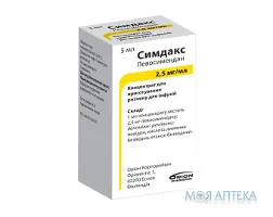Симдакс конц. д/п інф. р-ну 2,5 мг/мл фл. 5 мл №1