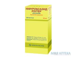 НИФУРОКСАЗИД РИХТЕР 220 мг/5 мл 90 мл сусп. фл.
