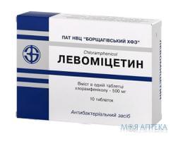 левомицетин таб. 500 мг №10 (БХФЗ)