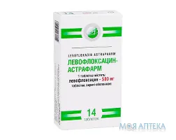 Левофлоксацин-Астрафарм таблетки, в/о, по 500 мг №14 (7х2)