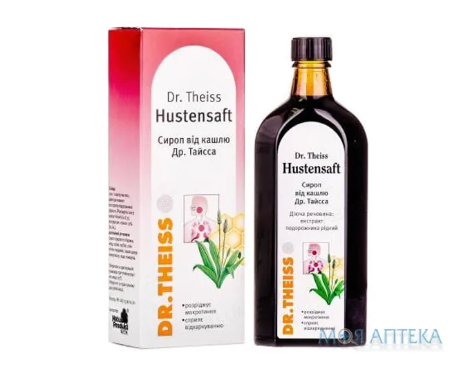 Сироп Від Кашлю Др. Тайсса сироп по 250 мл у флак.