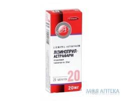 лизиноприл Астрафарм таб. 20 мг №20