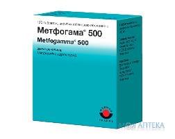 Метфогамма 500 таблетки, в / плел. обол., по 500 мг №120 (10х12)