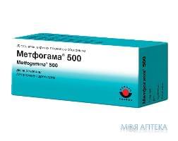 Метфогама 500 таблетки, в/плів. обол., по 500 мг №30 (10х3)