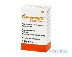 Фліксотид Евохалер аер. д/інг. дозов. 125 мкг/доза балон 120 доз №1