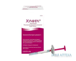Хуміра р-н д/ін. 40 мг/0,8 мл шприц, у компл. з серветками №1