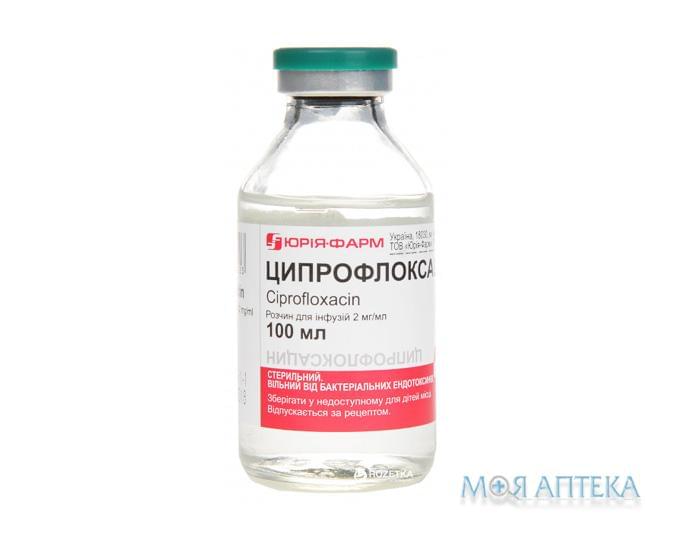 Ципрофлоксацин р-р д/инф. 2 мг/мл бутылка 100 мл №1