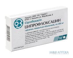 Ципрофлоксацин табл. п / о 250 мг блистер №10