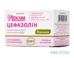 Цефазолін пор. д/р-ну д/ін. 1 г фл. №5
