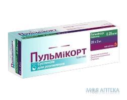 Пульмікорт суспензія д/розпил., 0,25 мг/мл по 2,0 мл у конт. №20 (5х4)