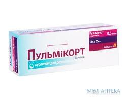 Пульмікорт суспензія д/розпил., 0,5 мг/мл по 2,0 мл у конт. №20 (5х4)
