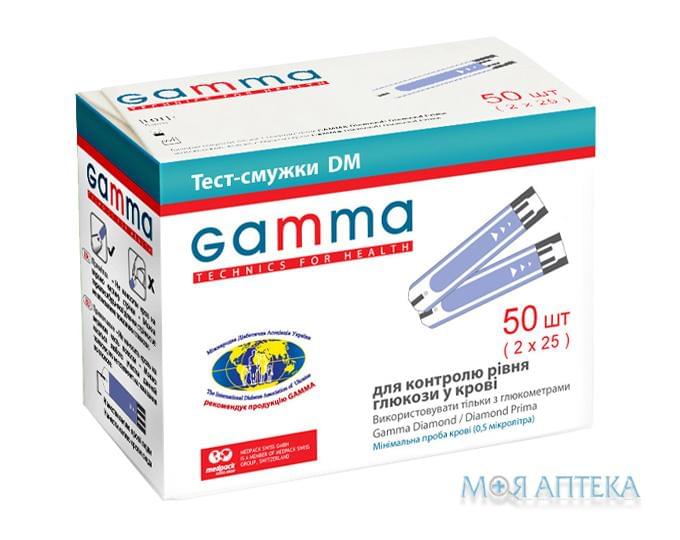 Тест-смужки для глюкометра Gamma DM №50