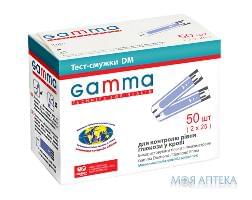 Тест-смужки Gamma (Гамма) DM №50 (д/визнач. глюкози в крові)