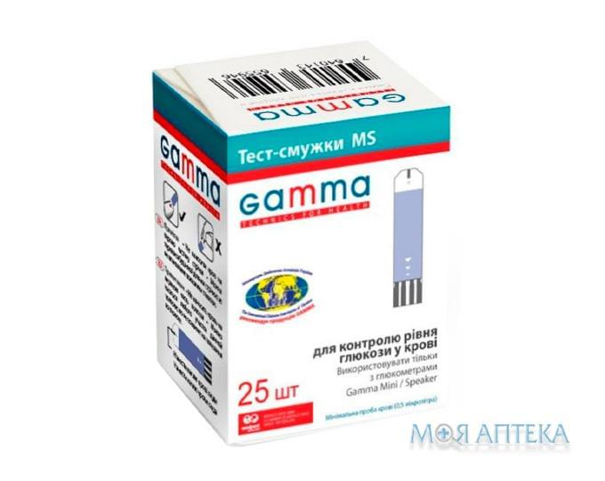 Тест-полоски для глюкометра Gamma MS 25 №25