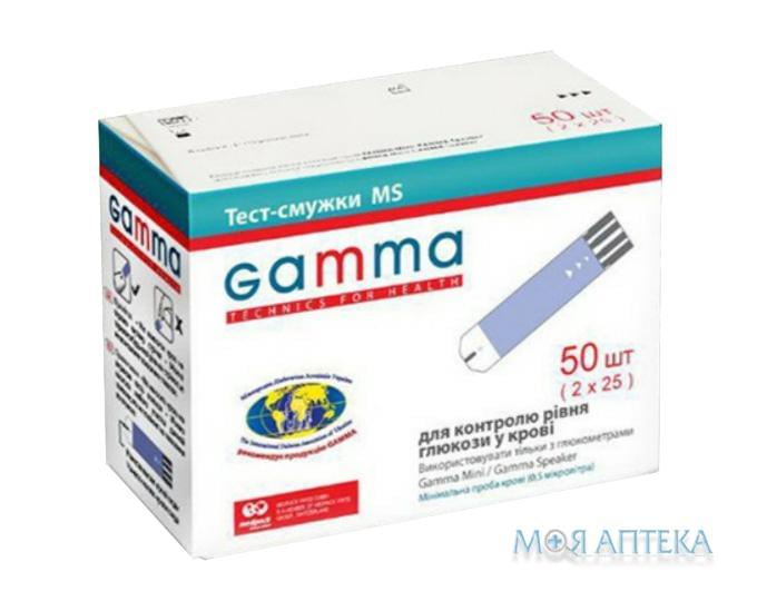 Тест-полоски для глюкометра Gamma MS 50 №50