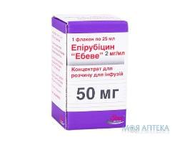 Эпирубицин Эбеве конц. д/п инф. р-ра 50 мг фл. 25 мл №1