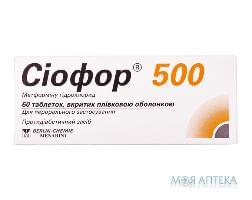 Сиофор 500 таблетки, в / о, по 500 мг №60 (10х6)