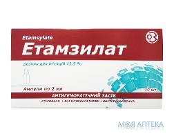 Етамзилат р-н д/ін. 12,5% амп. 2 мл, у пачці №10