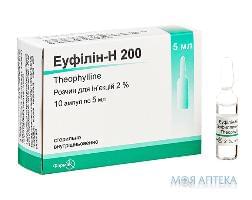 эуфиллин-Н 200 р-р д/ин. 2% - 5 мл №10
