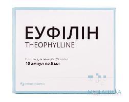 эуфиллин р-р д/ин. 20 мг/мл 5 мл №10 (Юрия-Фарм)