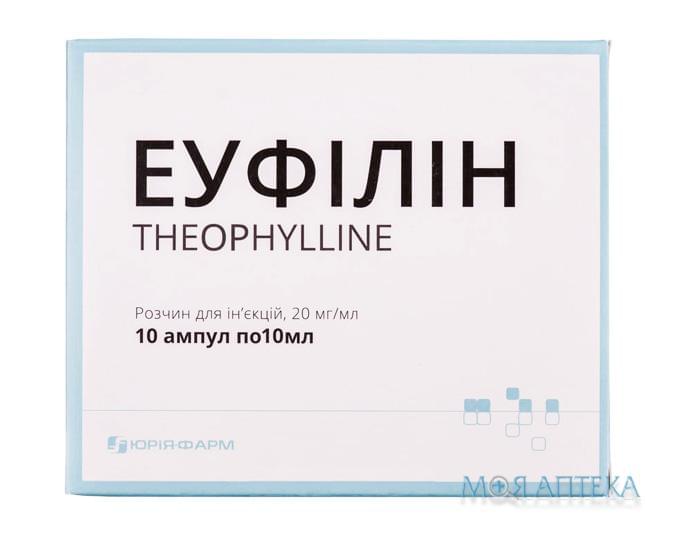 Эуфиллин р-р д/ин. 20 мг/мл амп. 10 мл №10
