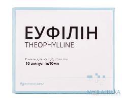 Еуфілін розчин д/ін. 20 мг/мл по 10 мл №10 (5х2) в амп.