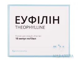 Еуфілін р-н д/ін. 20 мг/мл амп. 10 мл №10