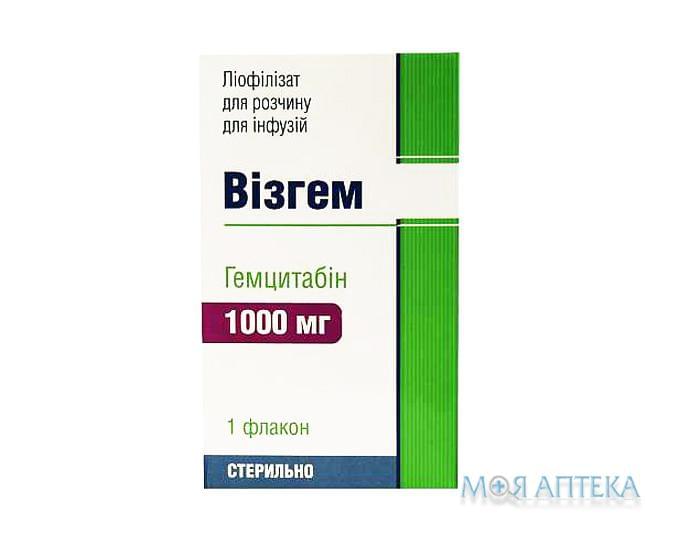 Візгем ліофілізат для р-ну д/інф. по 1000 мг у флак. №1