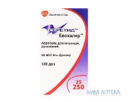 Серетид Евохалер аерозоль д/інг., доз., 25 мкг/250 мкг/дозу по 120 доз у балон.