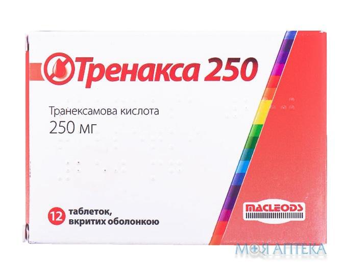 Тренакса 250 таблетки, в/о, по 250 мг №12 (6х2)