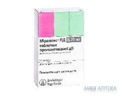 МИРАПЕКС ПД табл. пролонг. дейст. 0,75 мг блистер №30