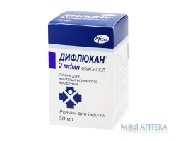 Дифлюкан розчин д/інф., 2 мг/мл по 50 мл у флак.