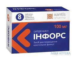 Инфорс таблетки, п/плен. обол. по 100 мг №8 (4х2)